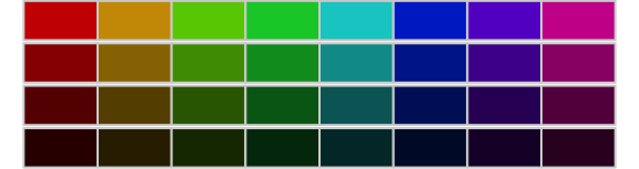 Eight different hues (across columns) with decreasing lightness values (across rows).