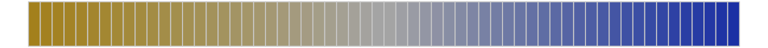 A cross section of the color space with each color distinctly outlined.