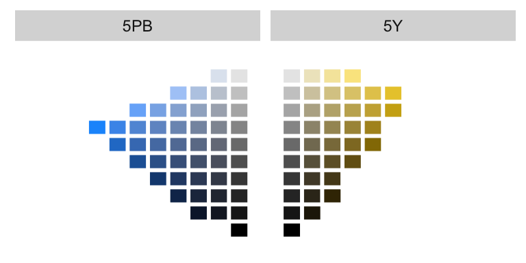 A slice of the Munsell color space.