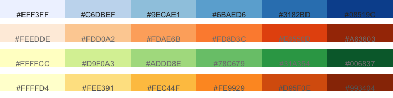 Example of four different sequential color schemes. Color hex numbers are superimposed on each palette.
