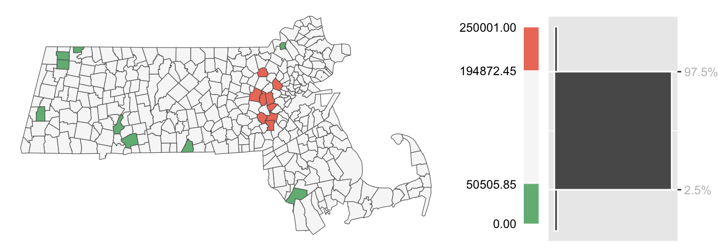 Example of a quantile outlier choropleth map where the top and bottom 2.5% regions are characterized as outliers.