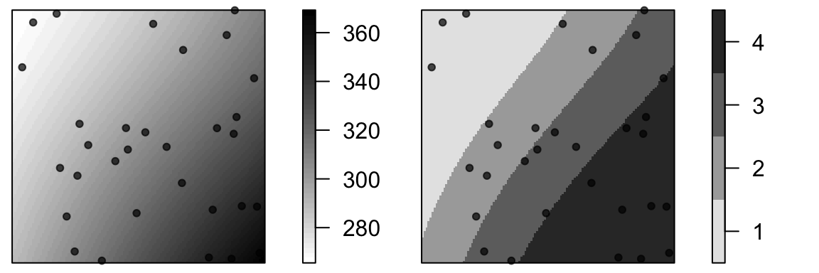Example of a covariate. Figure on the left shows the elevation map. Figure on the right shows elevation broken down into four sub-regions (a tessellated surface) for which local density values will be computed.