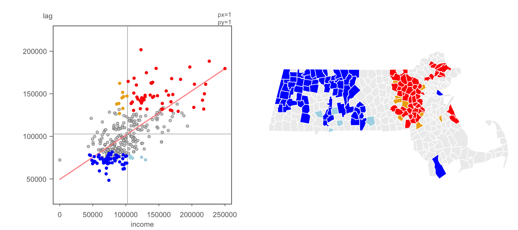 Local Moran's *I* values having a signifcance level of 0.05 or less.