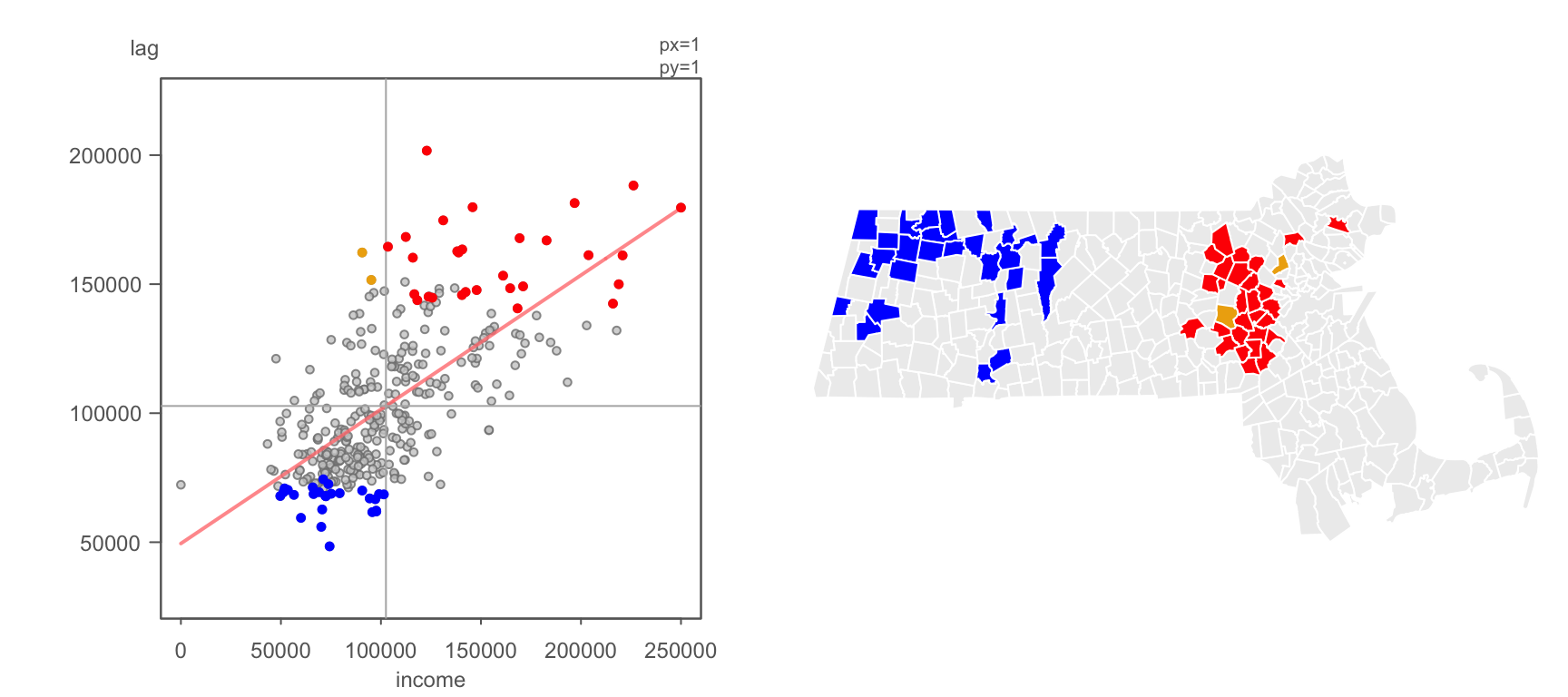 Local Moran's *I* values having a signifcance level of 0.01 or less.