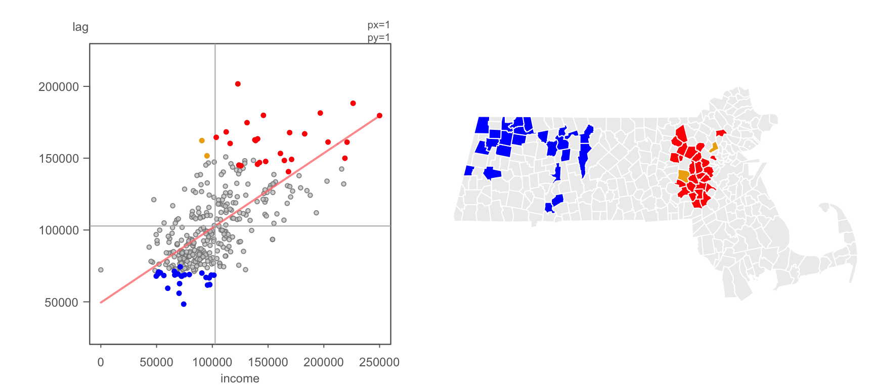 Clusters deemed significant at the p=0.05 level when applying the FDR correction.