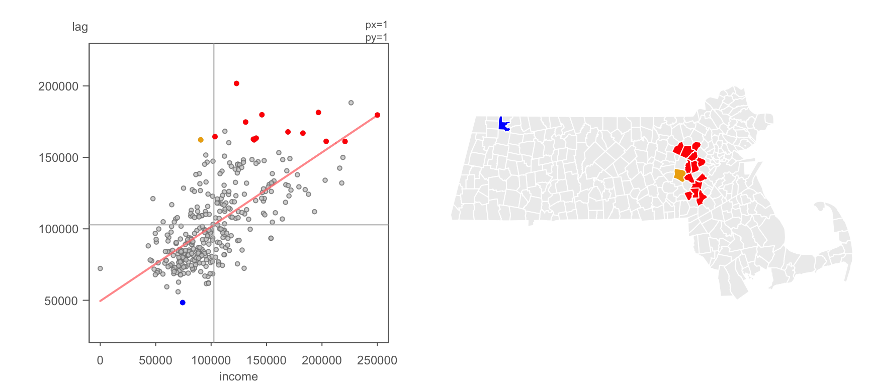 Clusters deemed significant at the p=0.01 level when applying the FDR correction.