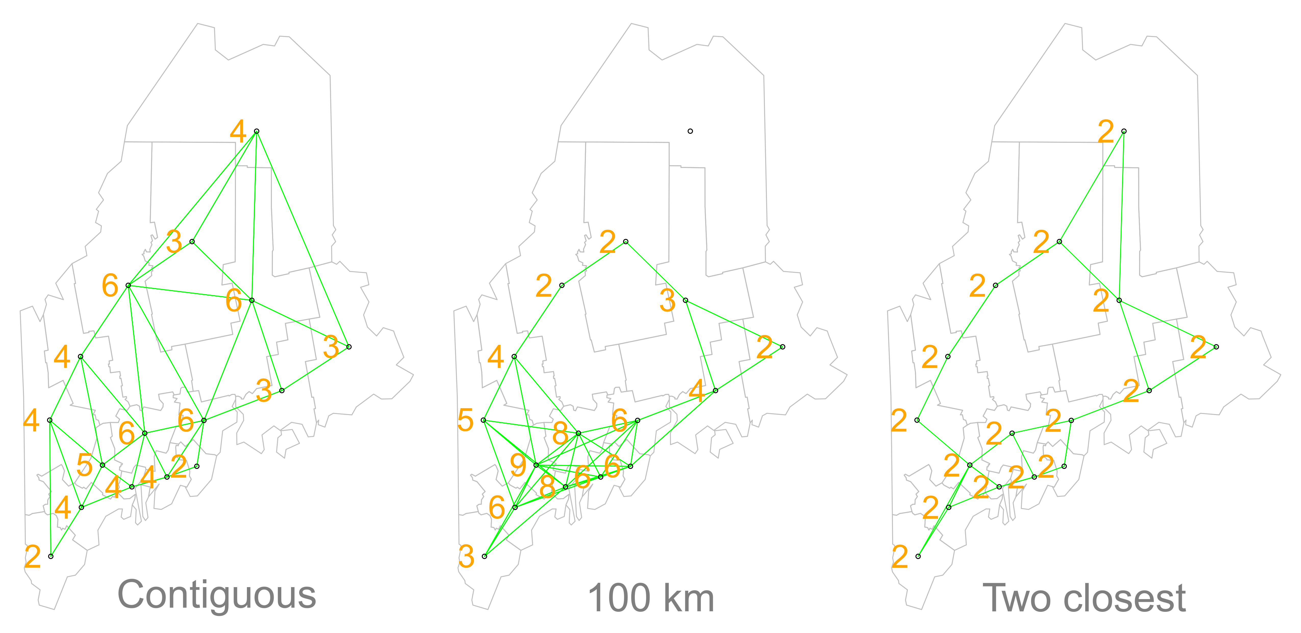 Maps show the links between each polygon and their respective neighbor(s) based on the neighborhood definition. A contiguous neighbor is defined as one that shares a boundary or a vertex with the polygon of interest. Orange numbers indicate the number of neighbors for each polygon. Note that the top most county has no neighbors when a neighborhood definition of a 100 km distance band is used (i.e. no centroids are within a 100 km search radius)