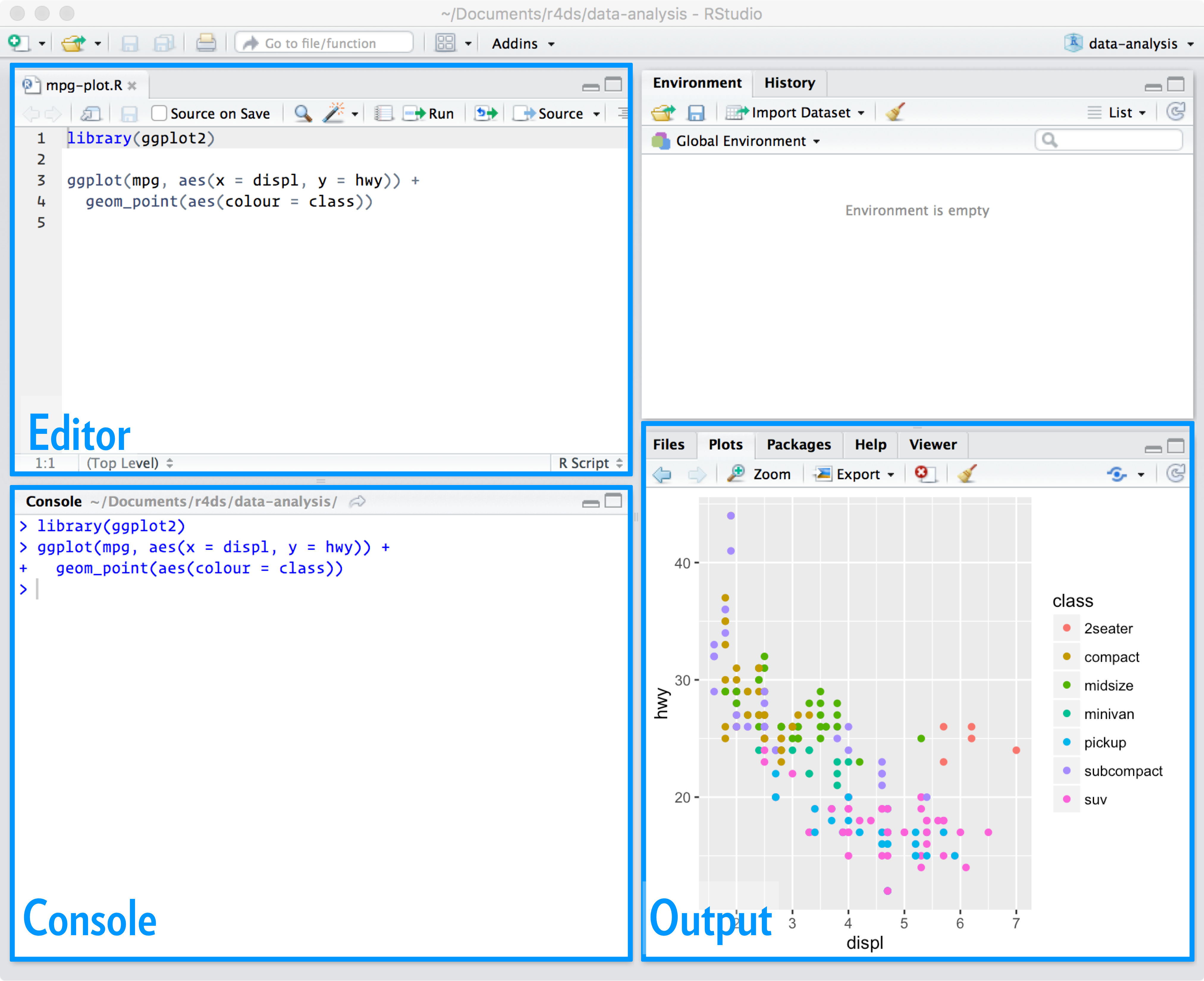 RStudio windows