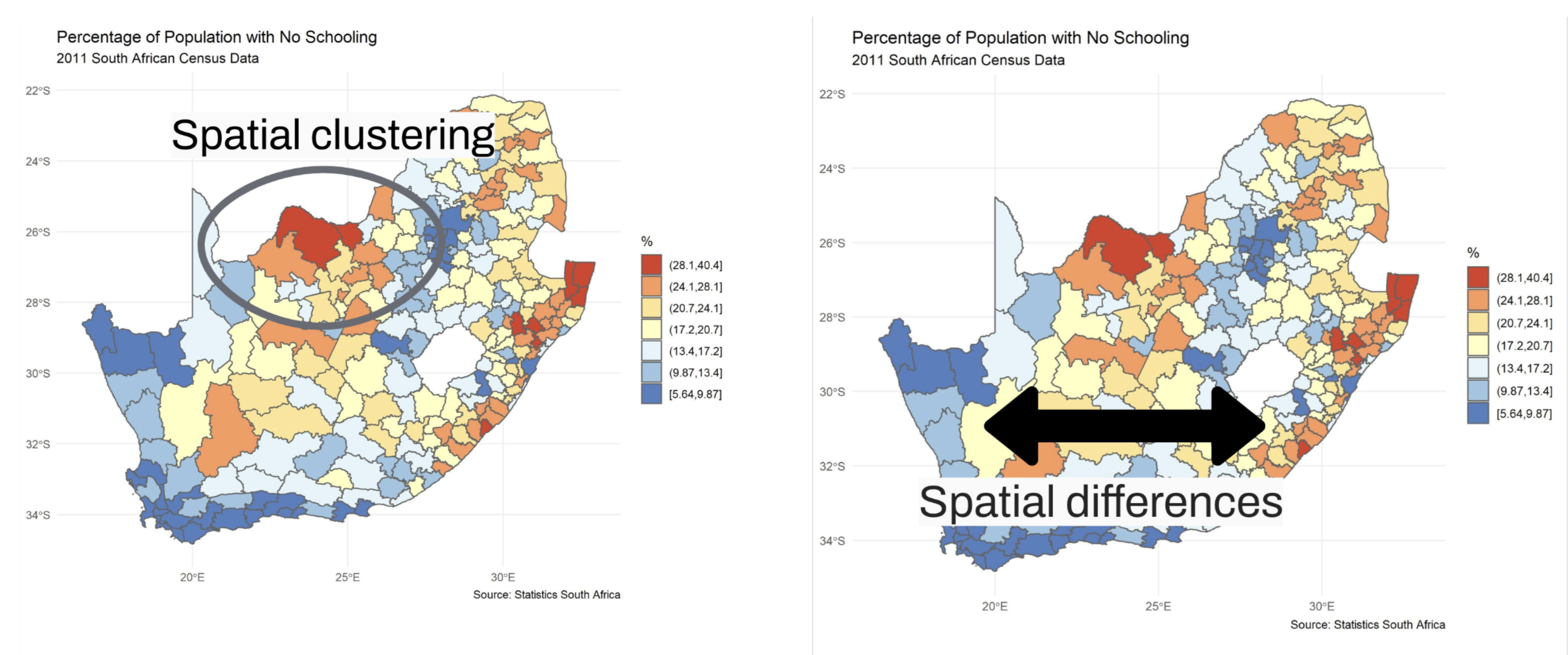 Examples of spatial variation.